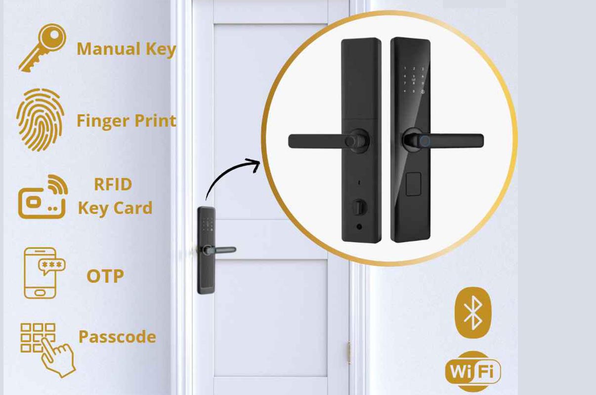 Smart Lock V2 Black